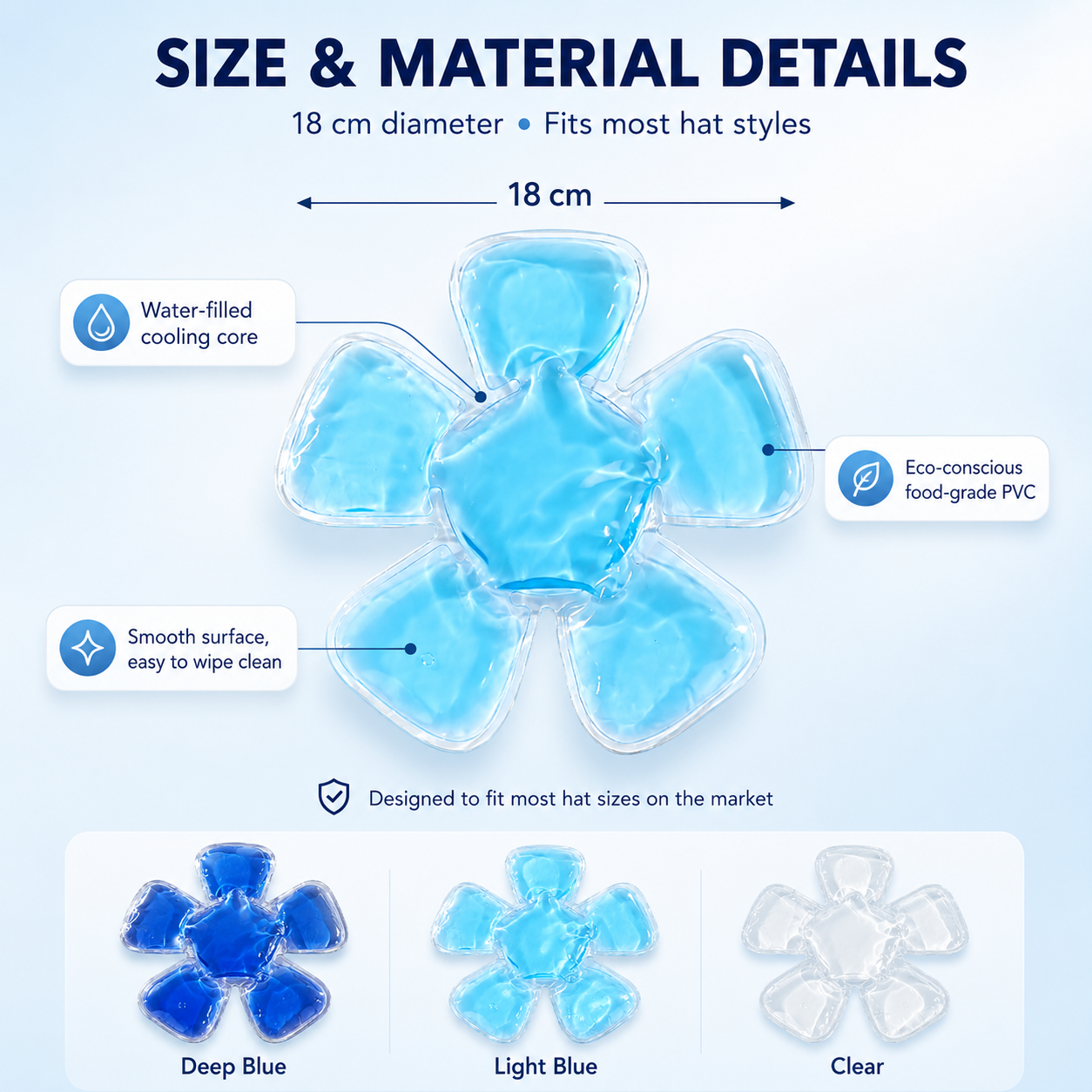 Reusable Cooling Gel Ice Packs for Hard Hats & Sun Hats